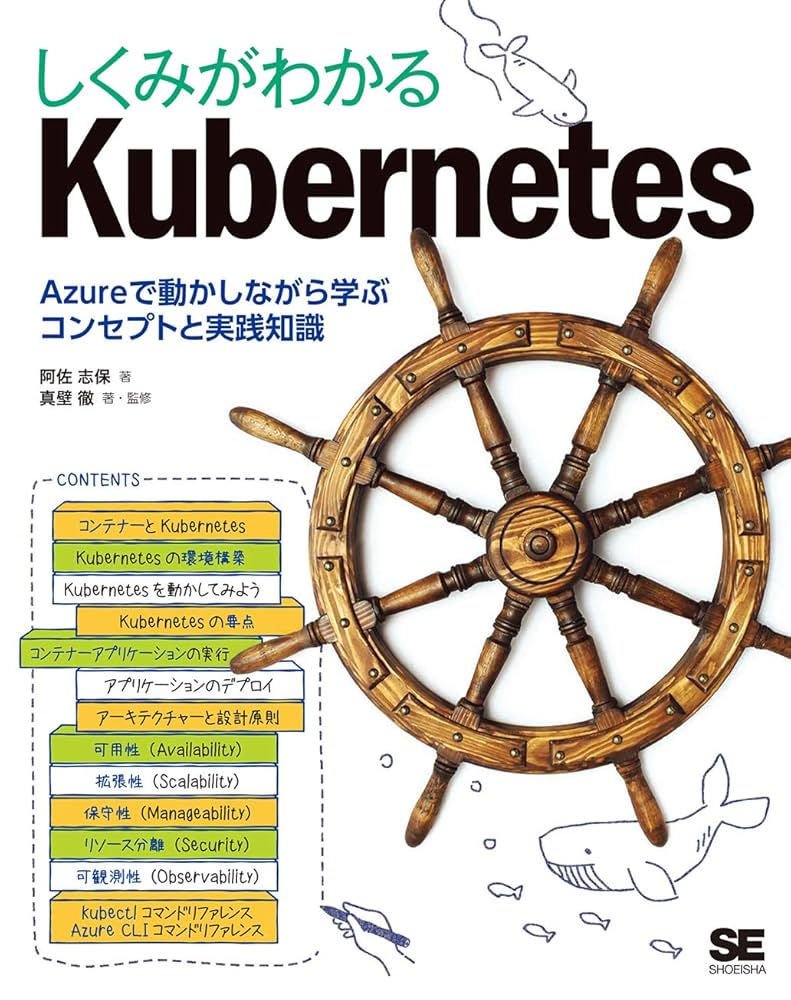 Programming Kubernetes  本 書籍 洋書 Programming Kubernetes [Book]